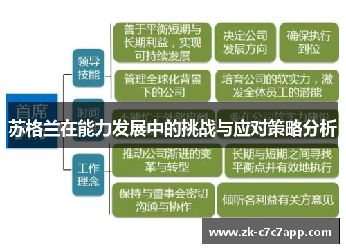 苏格兰在能力发展中的挑战与应对策略分析 苏格兰在能力发展中的挑战与应对策略分析