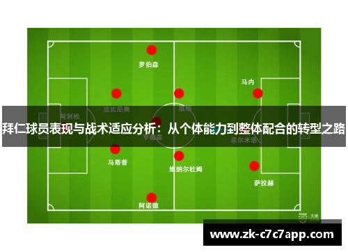 拜仁球员表现与战术适应分析：从个体能力到整体配合的转型之路