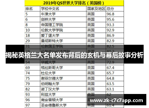 揭秘英格兰大名单发布背后的玄机与幕后故事分析
