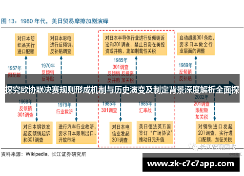 探究欧协联决赛规则形成机制与历史演变及制定背景深度解析全面探 探究欧协联决赛规则形成机制与历史演变及制定背景深度解析全面探