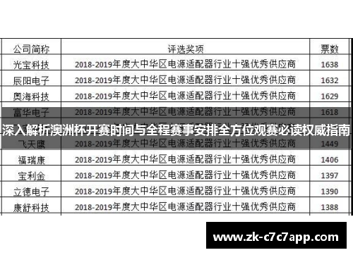 深入解析澳洲杯开赛时间与全程赛事安排全方位观赛必读权威指南 深入解析澳洲杯开赛时间与全程赛事安排全方位观赛必读权威指南