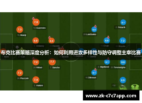 布克比赛策略深度分析:如何利用进攻多样性与防守调整主宰比赛 布克比赛策略深度分析:如何利用进攻多样性与防守调整主宰比赛