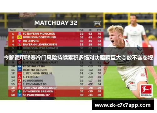 今晚德甲联赛冷门风险持续累积多场对决暗藏巨大变数不容忽视