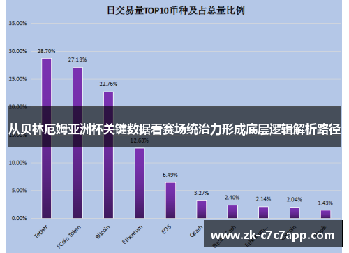 从贝林厄姆亚洲杯关键数据看赛场统治力形成底层逻辑解析路径